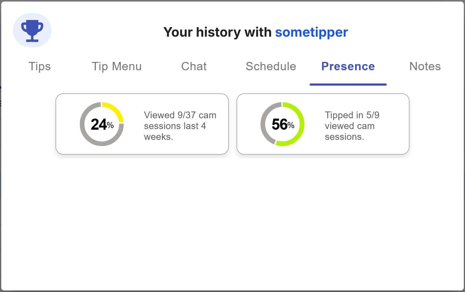 tipper tip menu