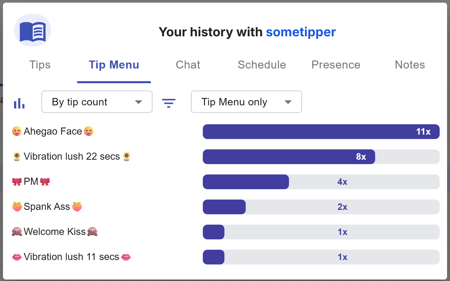 tipper tip menu